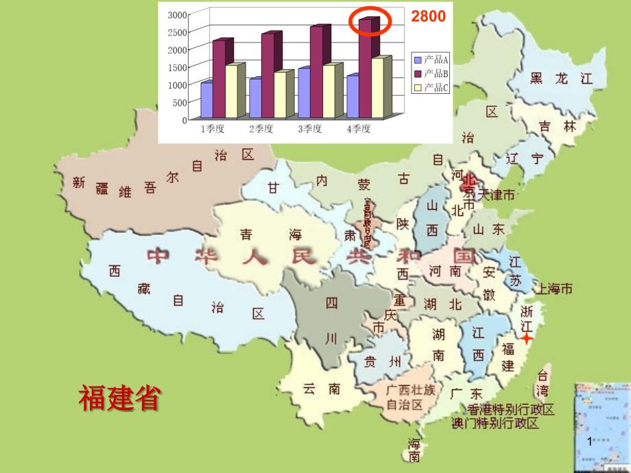 地图及动态图表_第1页