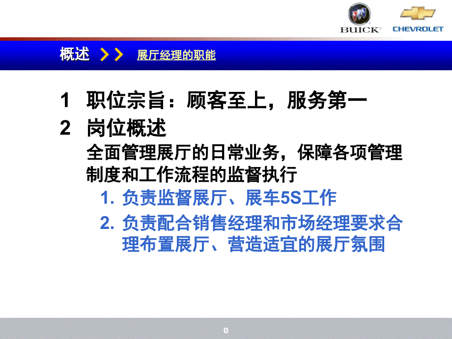 别克展厅经理职责和管理工具_第1页