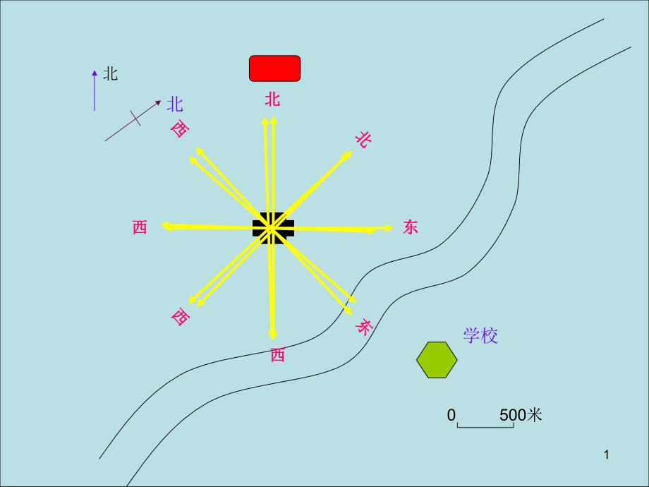 地图上的信息_第1页