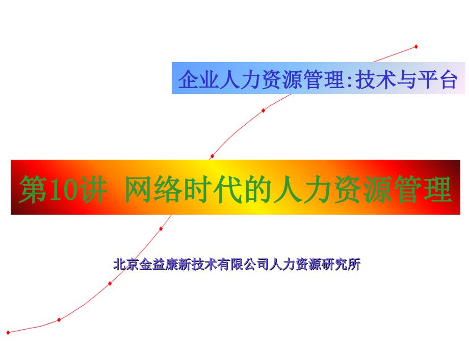 网络时代的人力资源管理_第1页