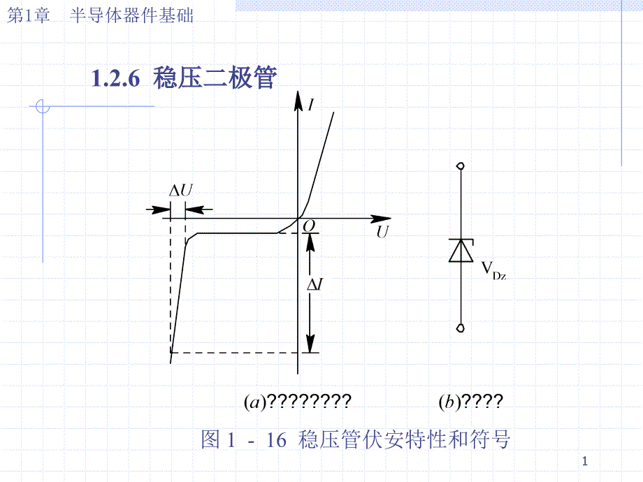 半导体器件基础3_第1页