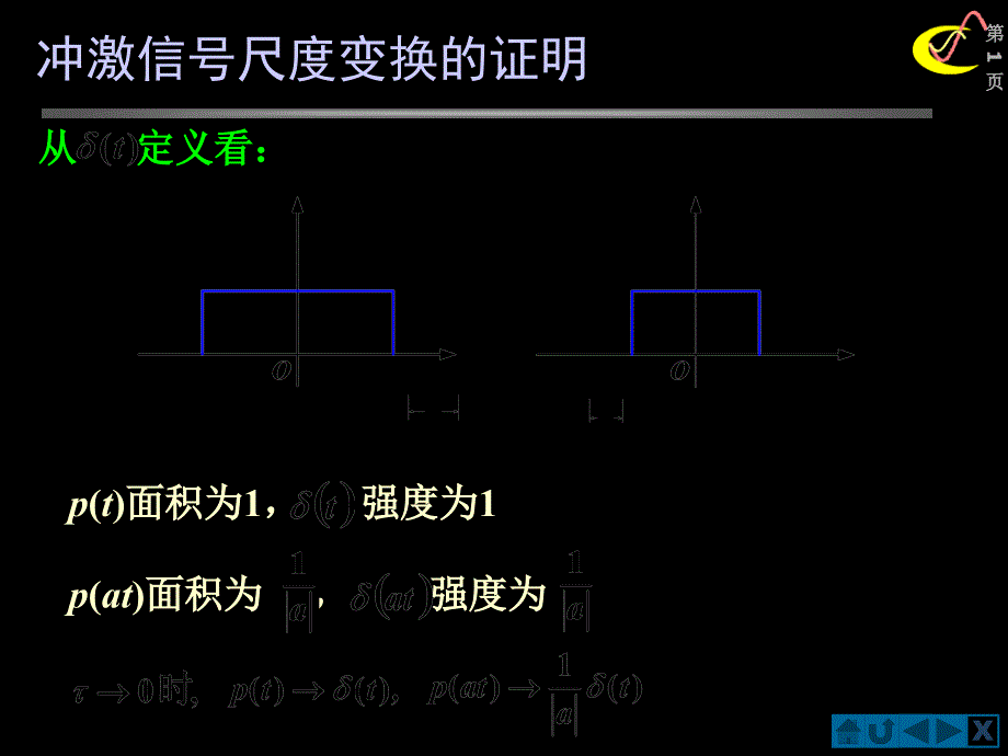 冲激信号尺度变换的证明02833_第1页