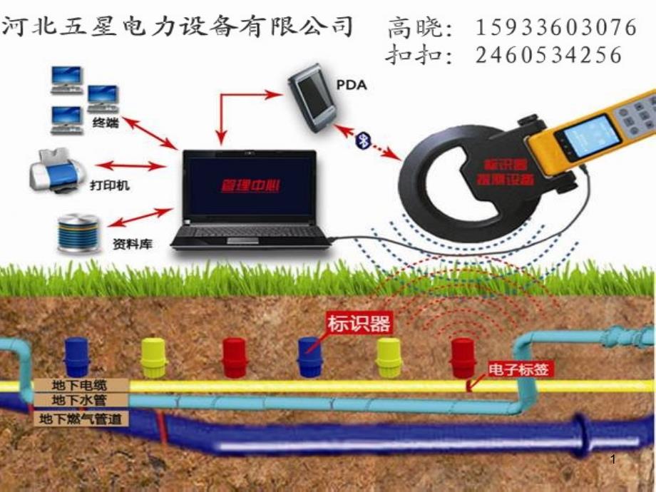 地下电子标识器介绍_第1页