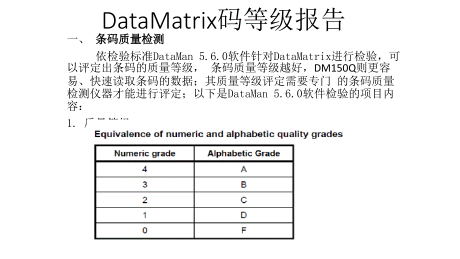 DataMatrix码等级报告_第1页