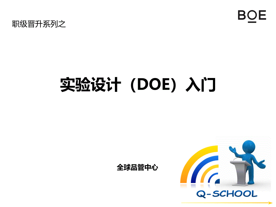 DOE入门课程_第1页