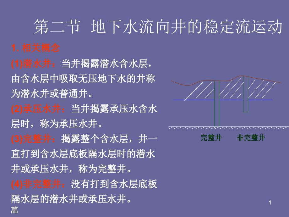 地下水流向井的运动_第1页