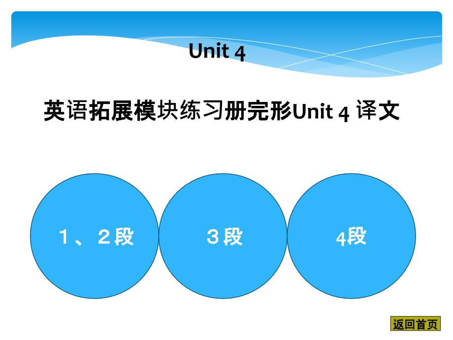 中职英语拓展模块练习册Unit 4完形译文_第1页