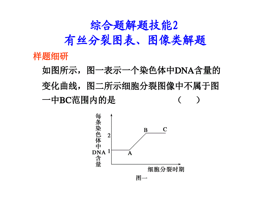 综合题解题技能2有丝分裂图表图像类解题课件_第1页