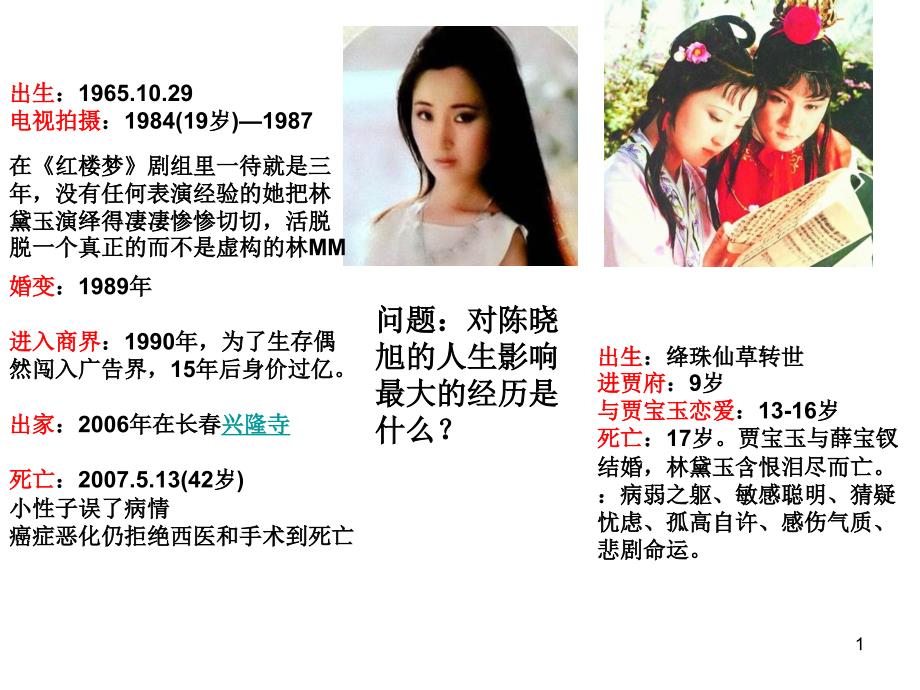 陈晓旭出生1965.10.29电视拍摄1984(19岁)—1987婚变_第1页