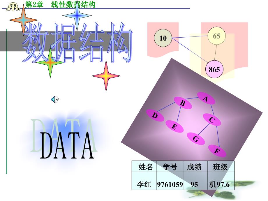 线性数据结构4动态建立单链表的算法_第1页