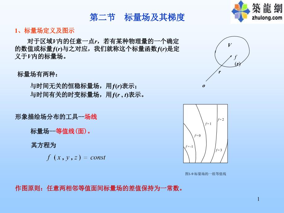 标量场及其梯度74367_第1页