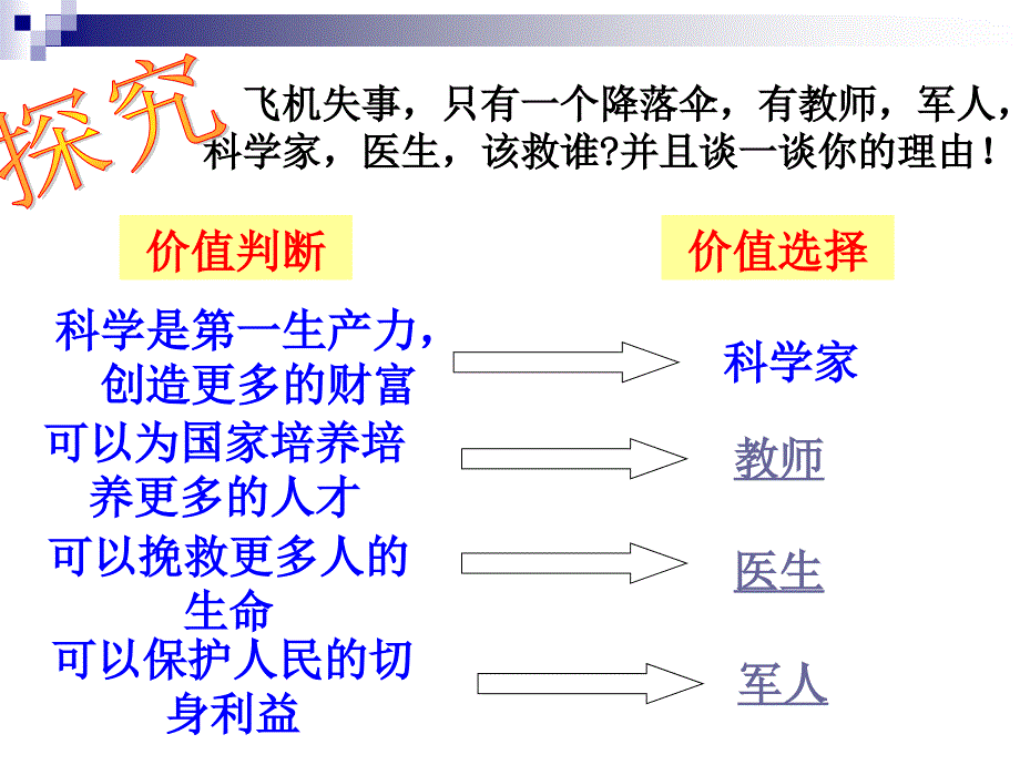 价值判断和价值选择_第1页