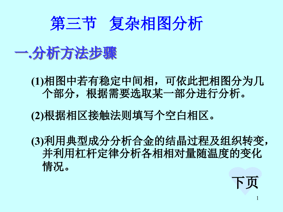 材料科学基础4-3复杂相图分析_第1页