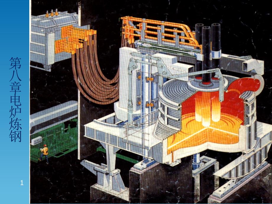 冶金工程概论电炉炼钢_第1页