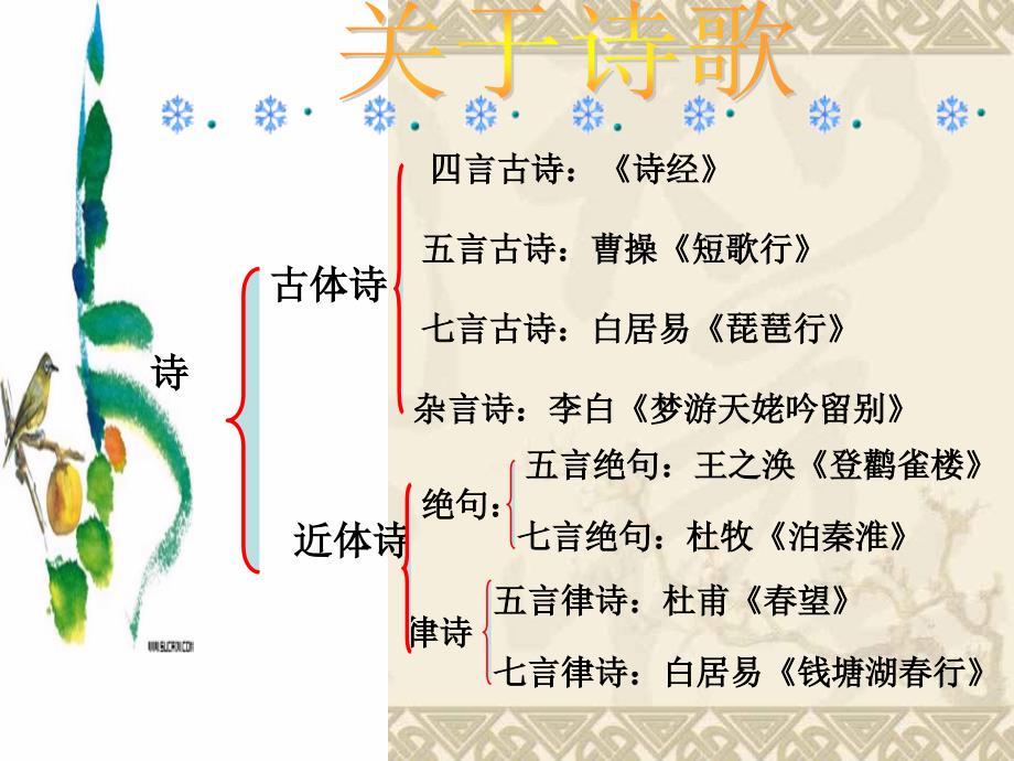 初中语文八上古诗十首_第1页