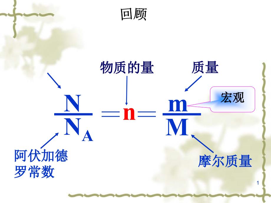 1-2-2 气体摩尔体积_第1页