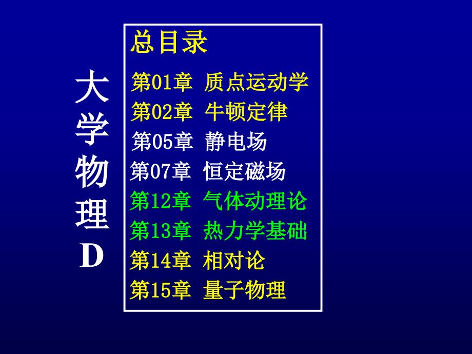 大学物理D总结_第1页