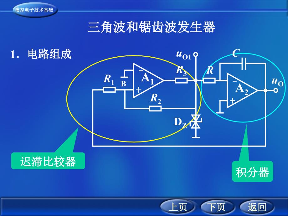 (61)方三角波和锯齿波发生器_第1页