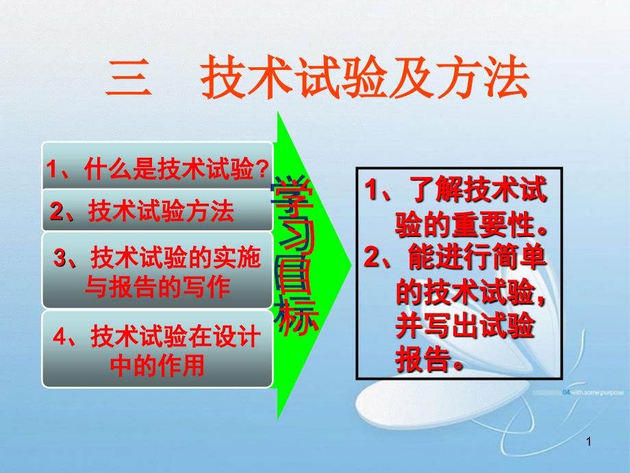 高中通用技术 第二章 技术世界中的设计 第三节 技术试验及其方法授课课件 苏教版_第1页