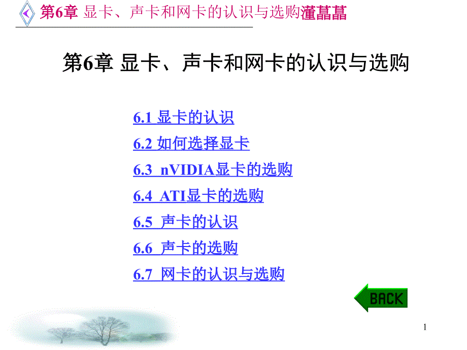 显卡声卡和网卡的认识与选购_第1页