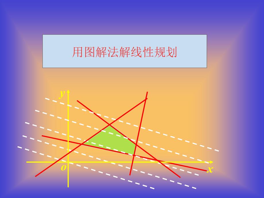 图解法求解简单线性规划问题_第1页