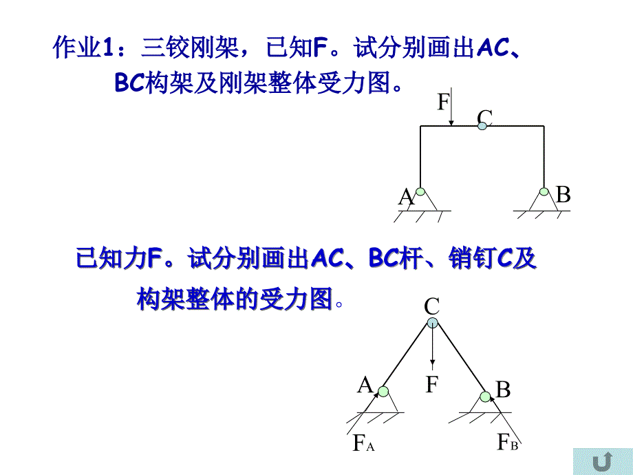 工程力学作业及参考答案_第1页