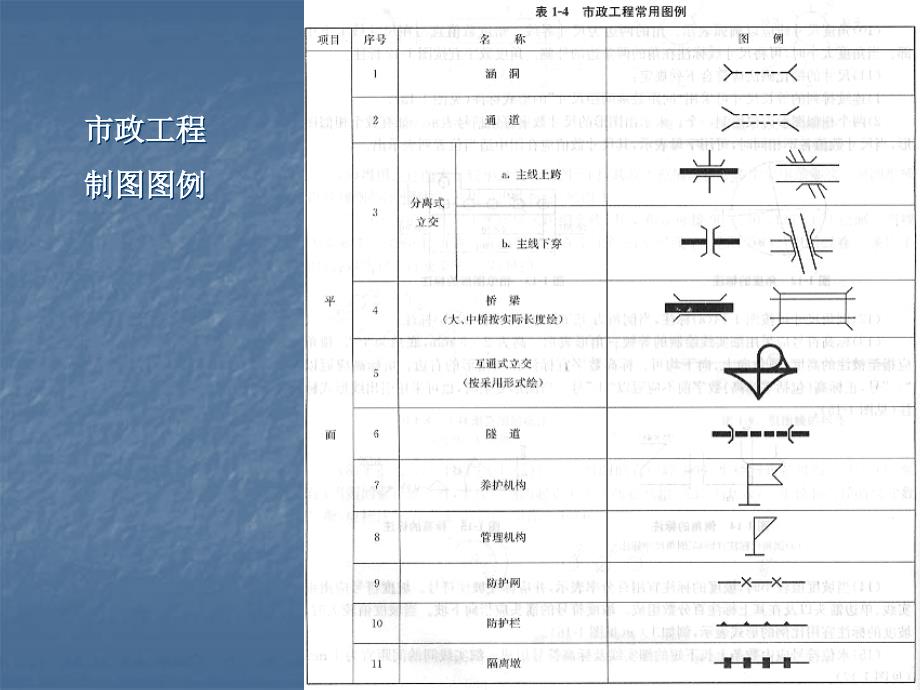 市政工程图例_第1页