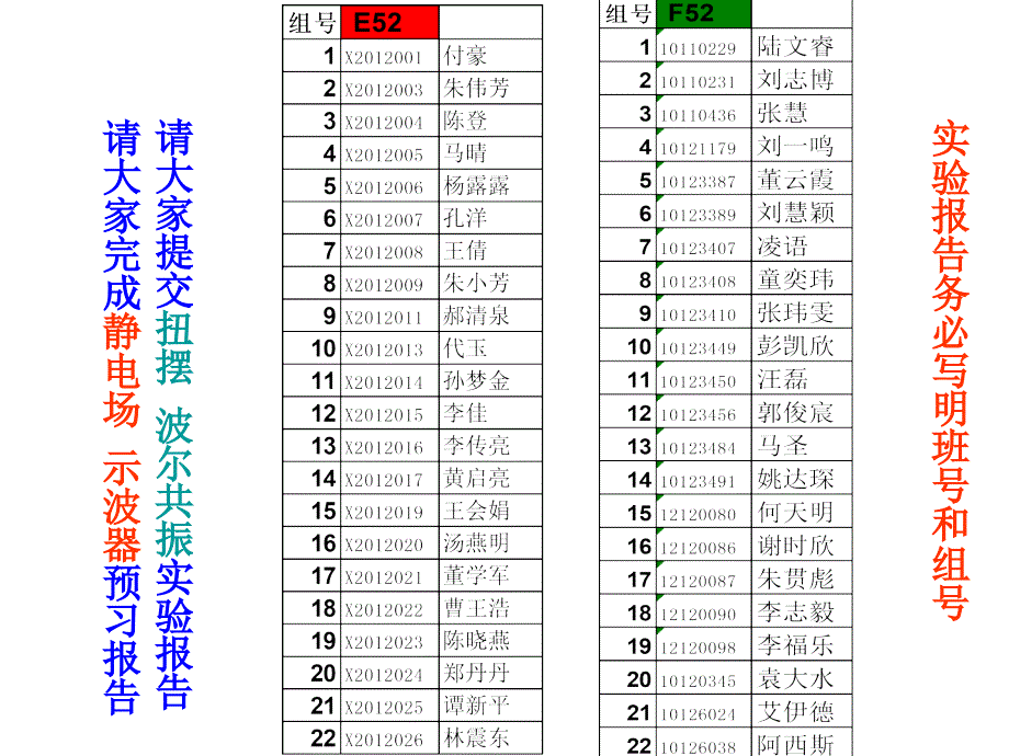 静电场测绘和示波器_第1页