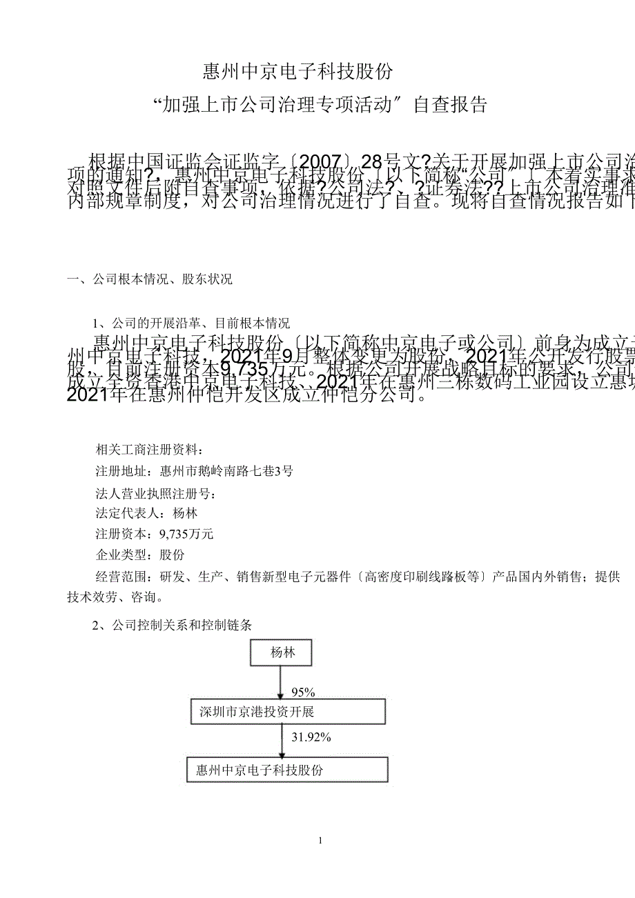 中京电子：“加强上市公司治理专项活动”自查报告_第1页