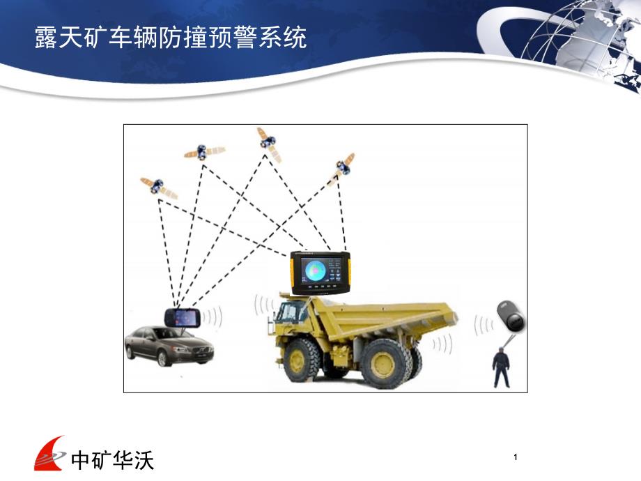 露天矿卡车防撞预警系统_第1页