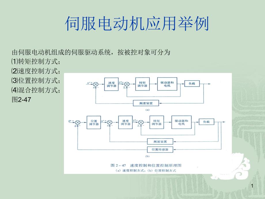 伺服电动机应用举例_第1页