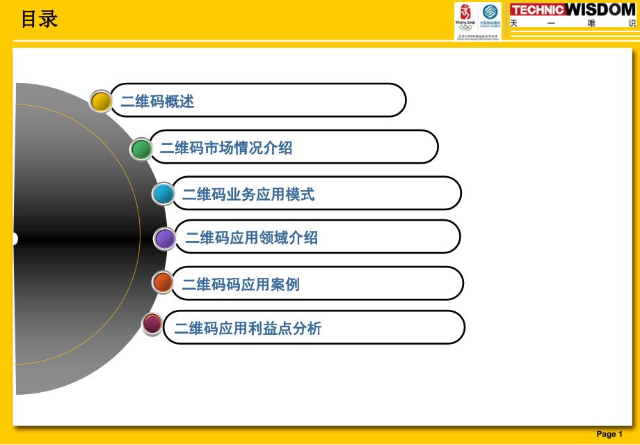 二维码行业应用解决方案_第1页