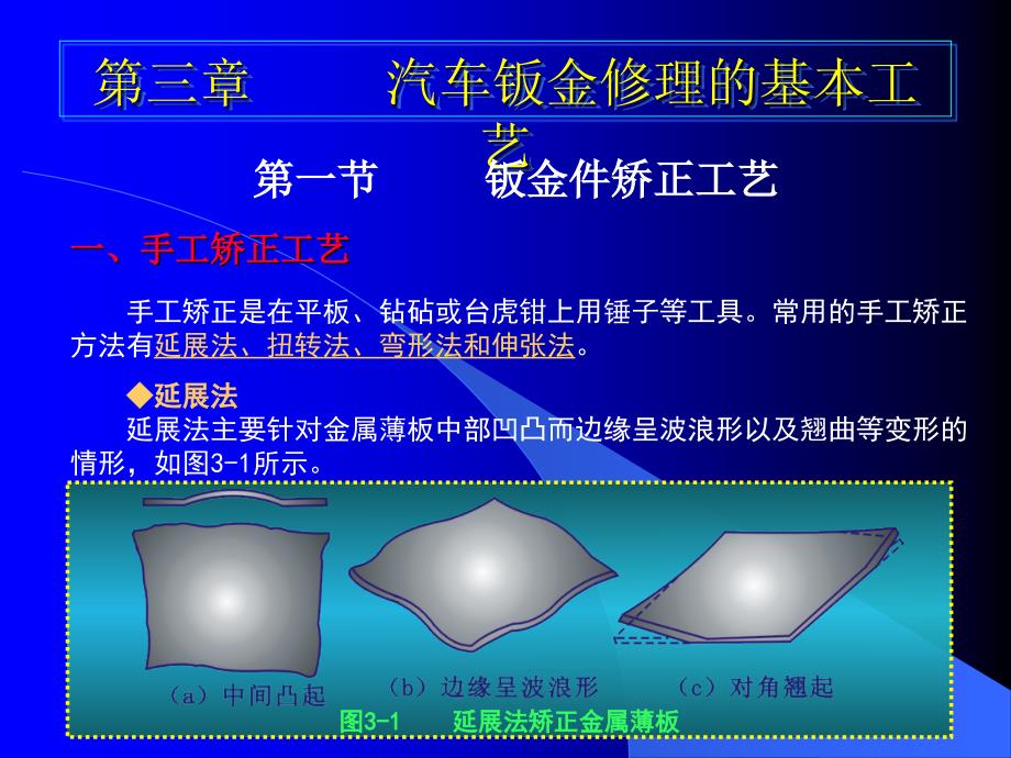 汽车钣金修理的基本工艺_第1页