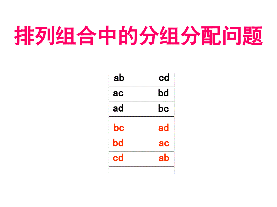 排列组合中的分组分配问题30059_第1页