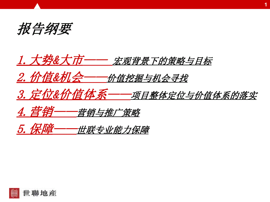 世联_青岛城阳地产项目整体定位营销策略提案_189P_住宅_第1页