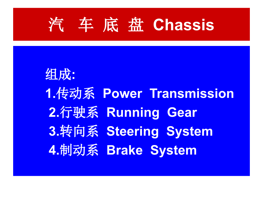 汽车传动系概述(08-12)_第1页