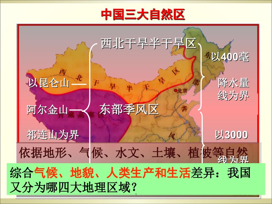 中国地理分区北方地区(上课)_第1页