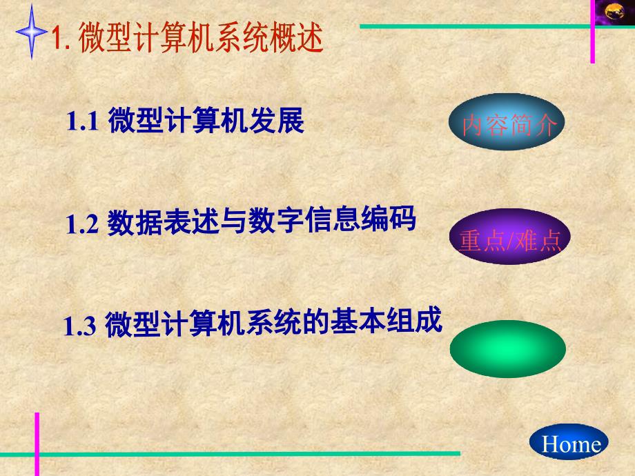 1、微型计算机原理系统概述_第1页