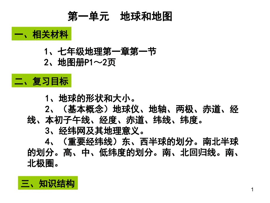 文科地球和地球仪_第1页