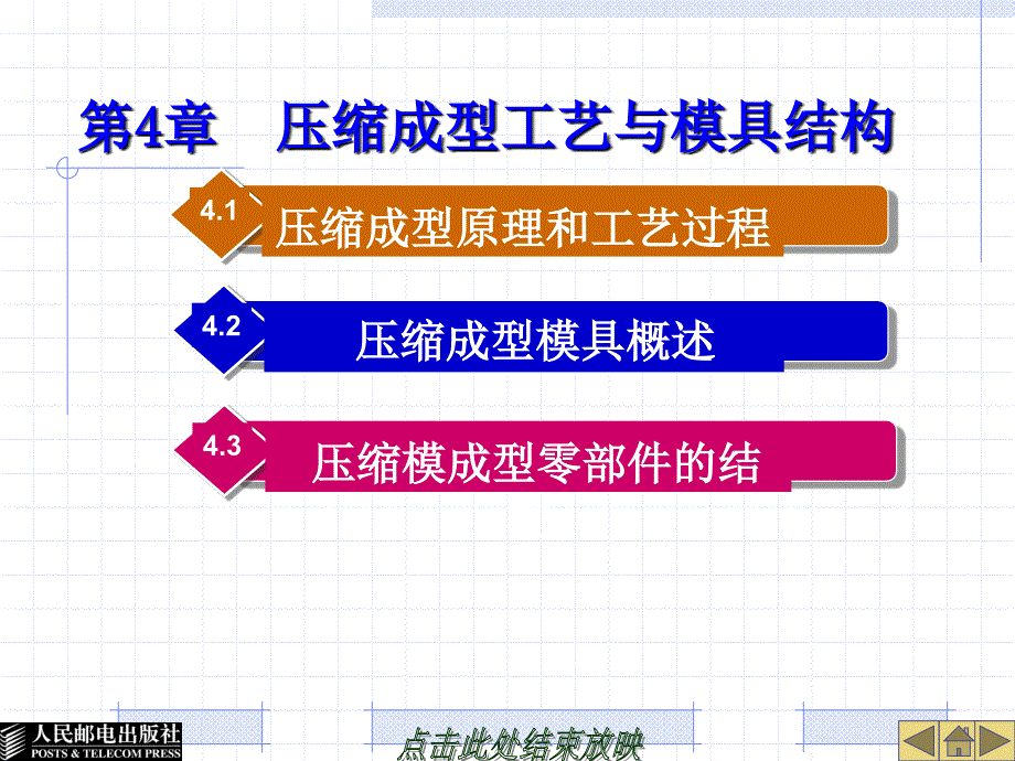 第四章 压缩成型工艺与模具结构_第1页