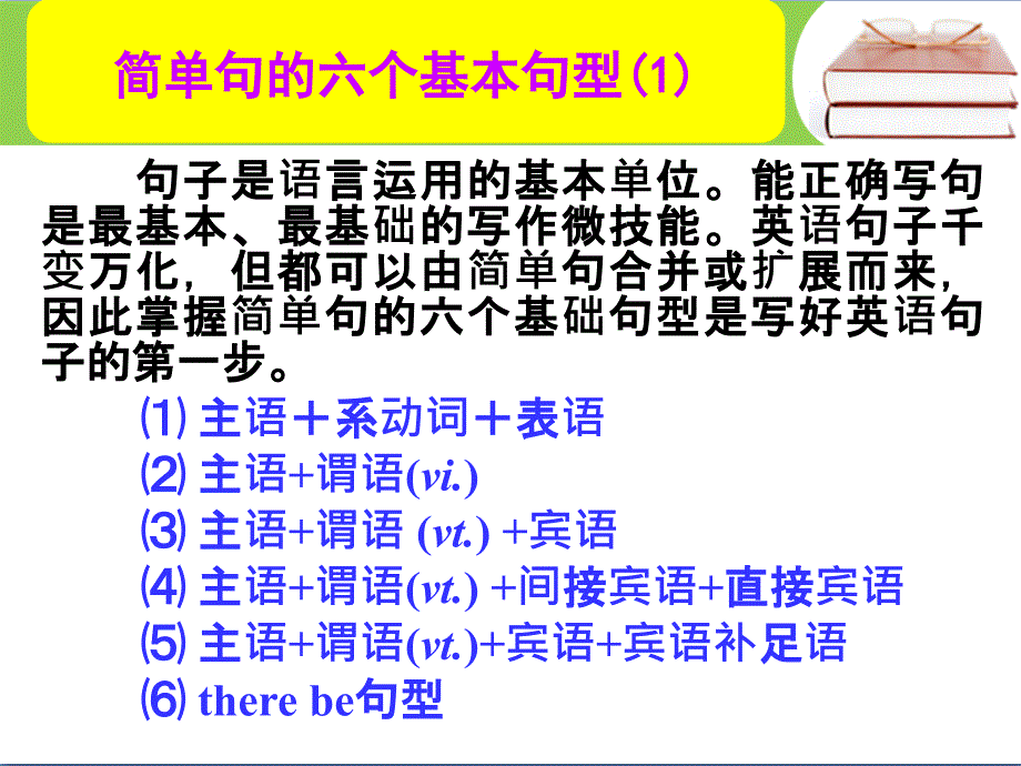 简单句的六个基本句型_第1页