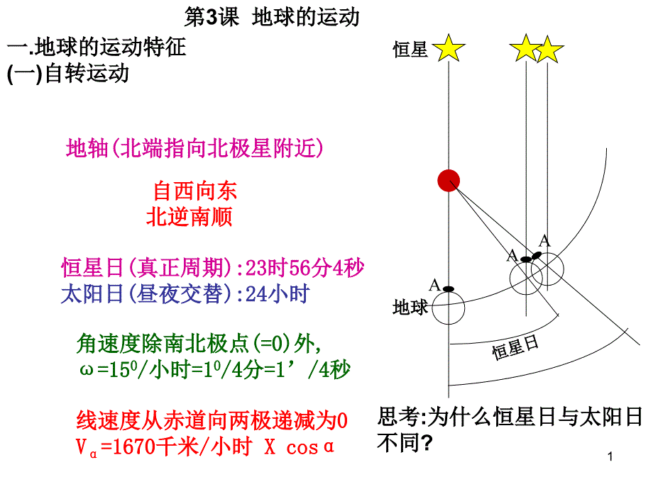 地球基础知识与行星地球届_第1页