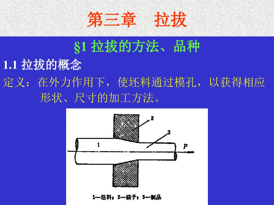 第一篇 第三章拉拔_第1页