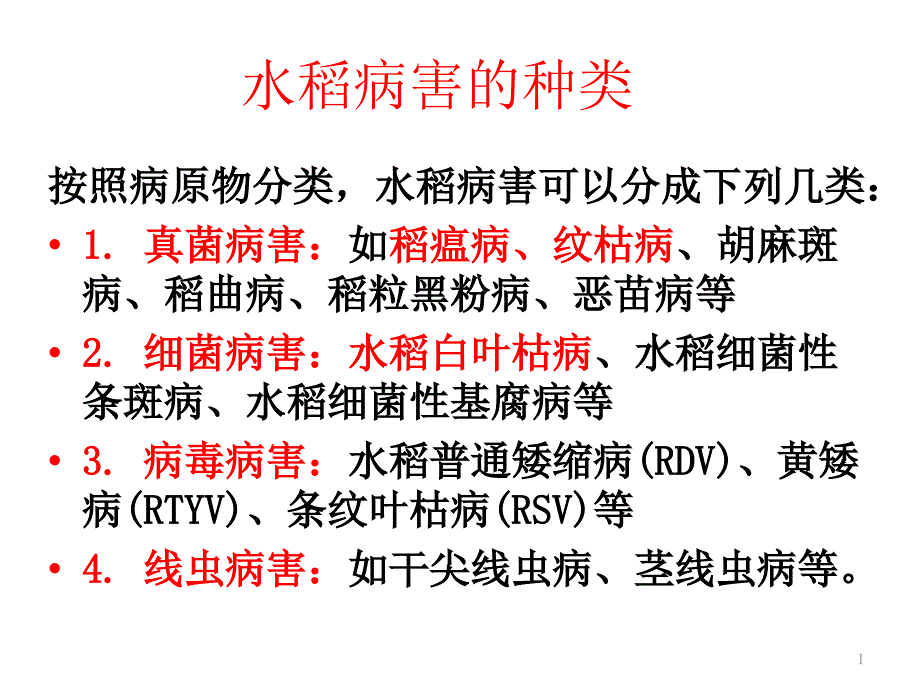 植物保护通论作物病害_第1页