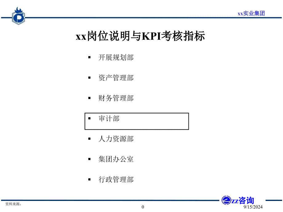 内审部门岗位职责和KPI设置_第1页