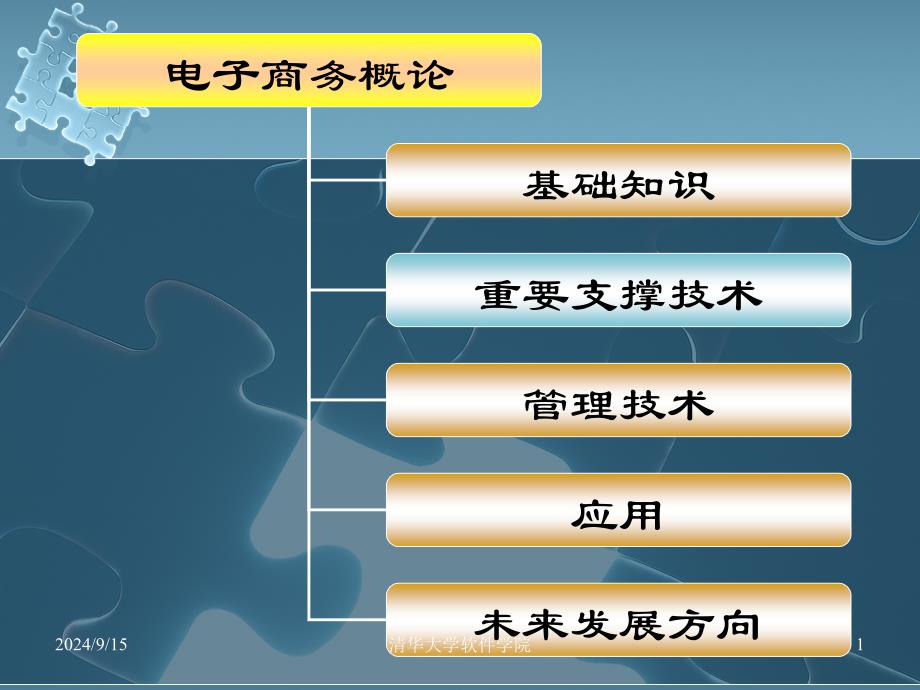 ch2支撑技术(NO2,带补充电子商务系统的内容)_第1页