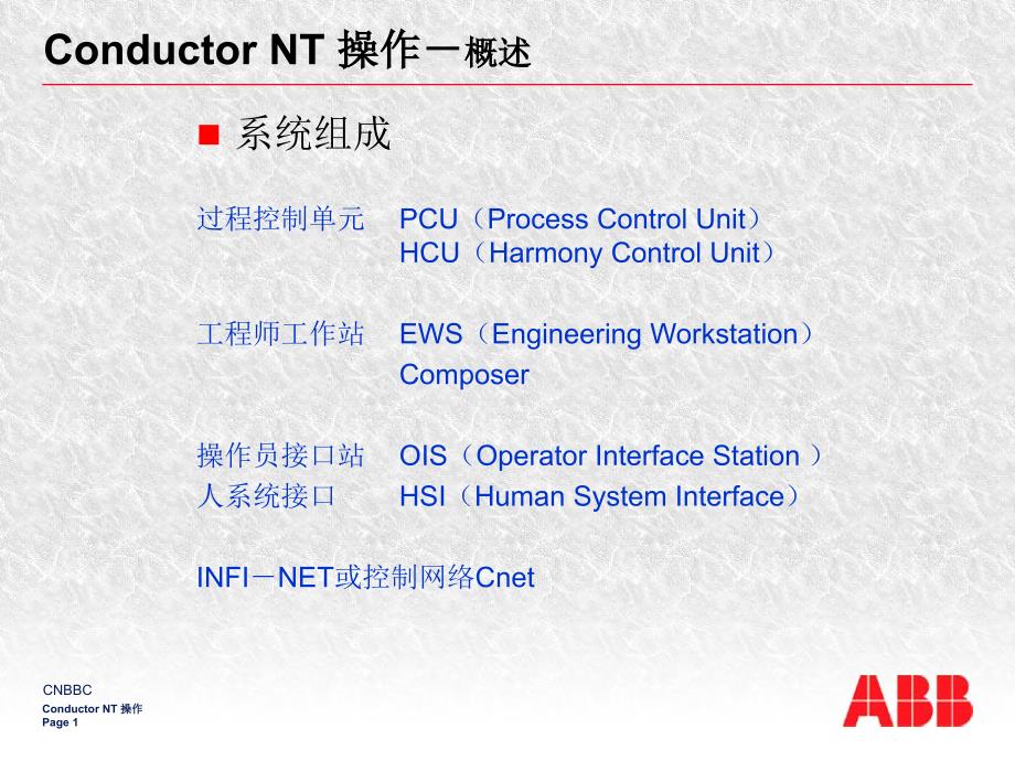 ABBdcs组态课件ConductorNT操作2_第1页