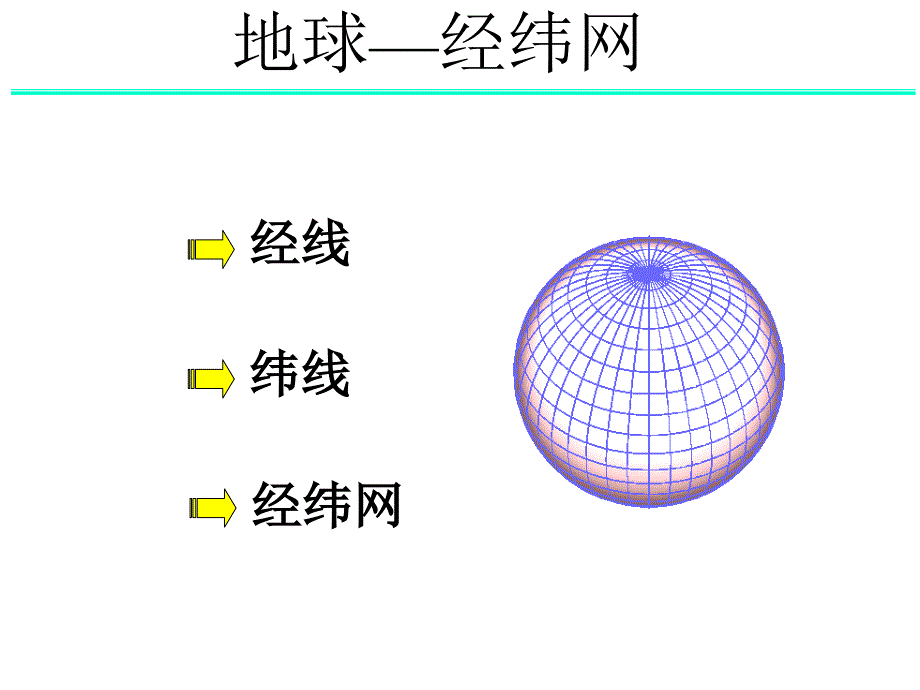 高一必修一地理 第三节地球的运动_第1页