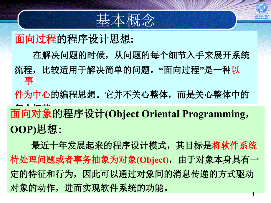 Java初学 简单课件 第3章 类的封装、继承和多态_第1页