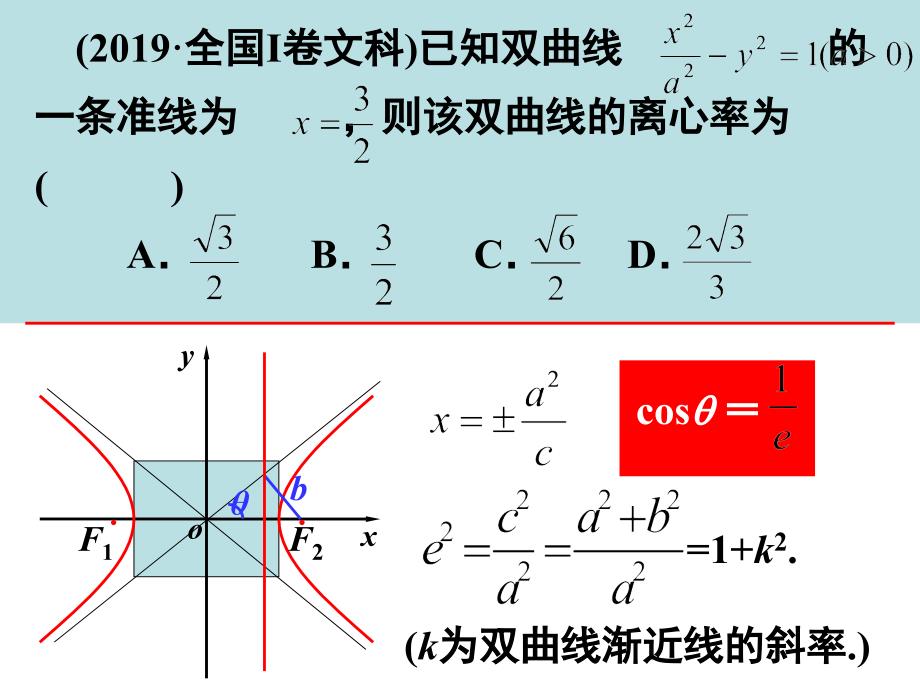 高中数学圆锥曲线问题解题技巧_第1页